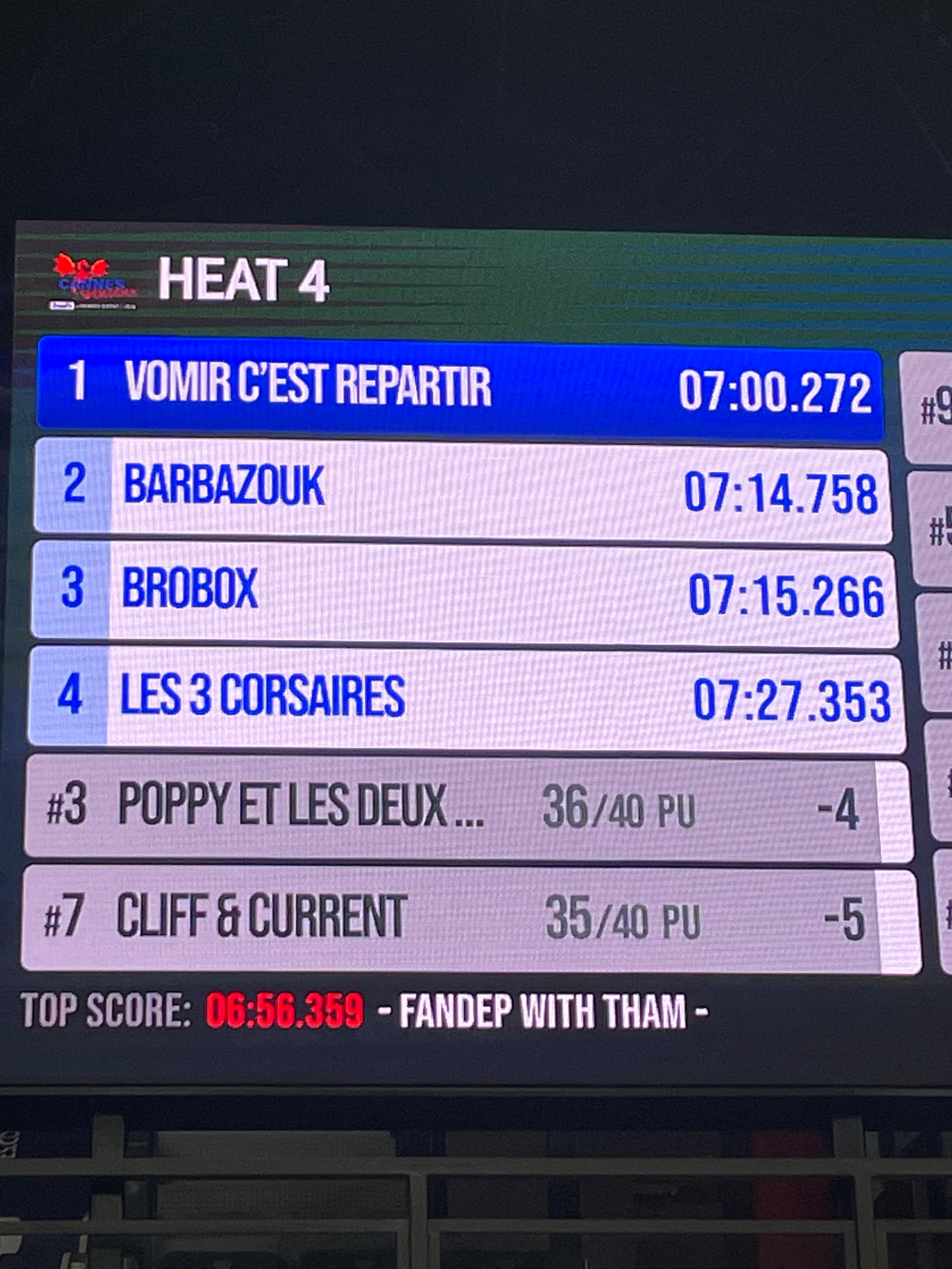 Real-time Scoring